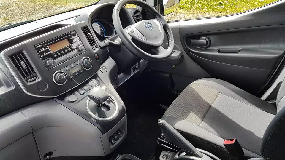 What type of electricity does an electric car use